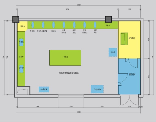 >The overall laboratory system engineering design and consulting