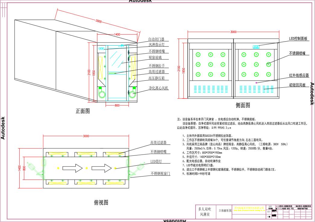 >Five factors affecting air in air shower chamber in dust-free chamber project