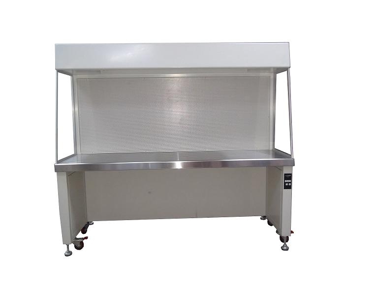 >Use and usage of 100 level purification bench