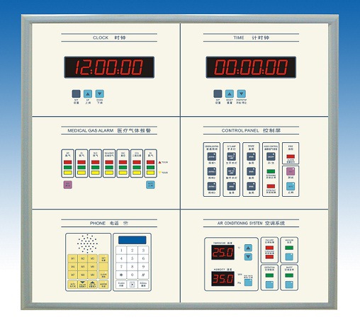 Operating room central control panel